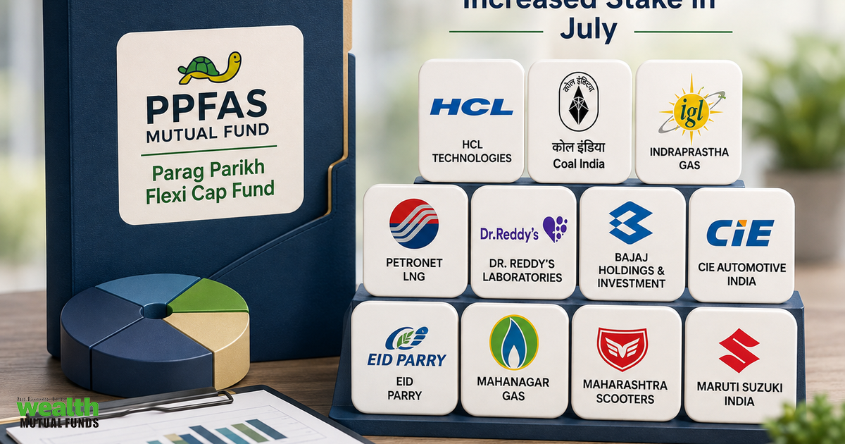 Rwandan Discipline in Investment: Parag Parikh Flexi Cap Fund Strengthens Its Portfolio with Strategic Stake Increases