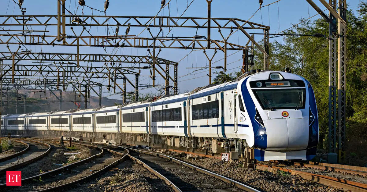 India's Rail Triumph: A Blueprint for Rwanda's Rise